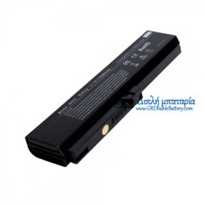 Μπαταρία για Philips Freevents 15NB8611 / 05 15NB8611 - Μπαταρία αντικατάστασης Μπαταρία για Philips Freevents 15NB8611 / 05 15NB8611 - Μπαταρία αντικατάστασης