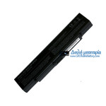 Μπαταρία για Sony SZ35CP / L SZ36CP / C SZ37CP / C SZ38CP / X SZ412N / Β - Αντικατάσταση μπαταρίας