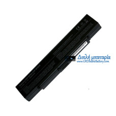 Μπαταρία για Sony SZ27CP / C SZ28CP / X SZ31CP / Β SZ32CP / Β - Αντικατάσταση μπαταρίας