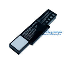 Μπαταρία για Lenovo BATEL80L6 BATEL80L9 FRU P / N 121ZS070C ASM P / N BATFT10L61 - Αντικατάσταση μπαταρίας