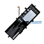 Μπαταρία για Lenovo ThinkPad HELLX SB10F46442 00HW004 00HW005 - Μπαταρία αντικατάστασης
